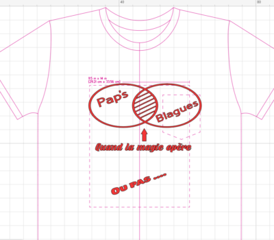 tee shirt personnalisé humour du père réalisé par soniakado.com